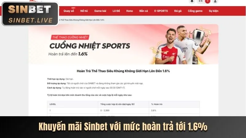 Giao diện cá cược trực tiếp với các kèo đang diễn ra